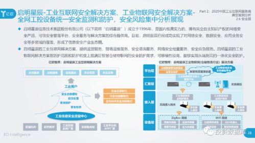 2020工業(yè)互聯(lián)網(wǎng)報(bào)告 服務(wù)商案例集與互聯(lián)網(wǎng)信息服務(wù)的融合創(chuàng)新